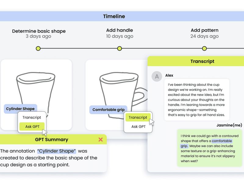 DesignMemo system overview