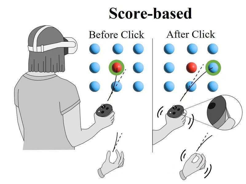 Heisenberg effect study overview